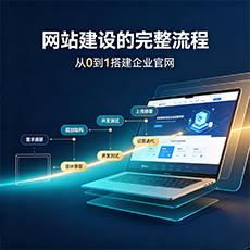 镇江建站-网站建设的完整流程:从0到1搭建企业官网