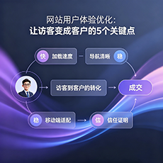 丹阳建站-网站用户体验优化：让访客变成客户的5个关键点