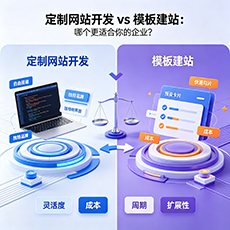 镇江建站-定制网站开发 vs 模板建站:哪个更适合你的企业?