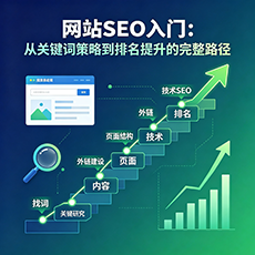 扬中建站-网站SEO入门：从关键词策略到排名提升的完整路径